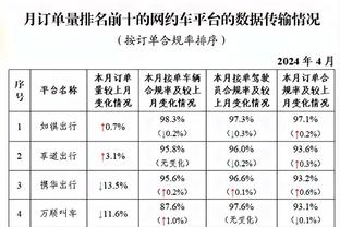 戈贝尔：我们有很多武器 今晚看到了球队的两种面孔