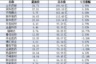 伟德国际网页登录不了了截图4