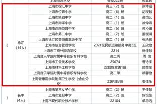 阿森纳上次在联赛击败曼城是2015年12月21日，距今已2849天